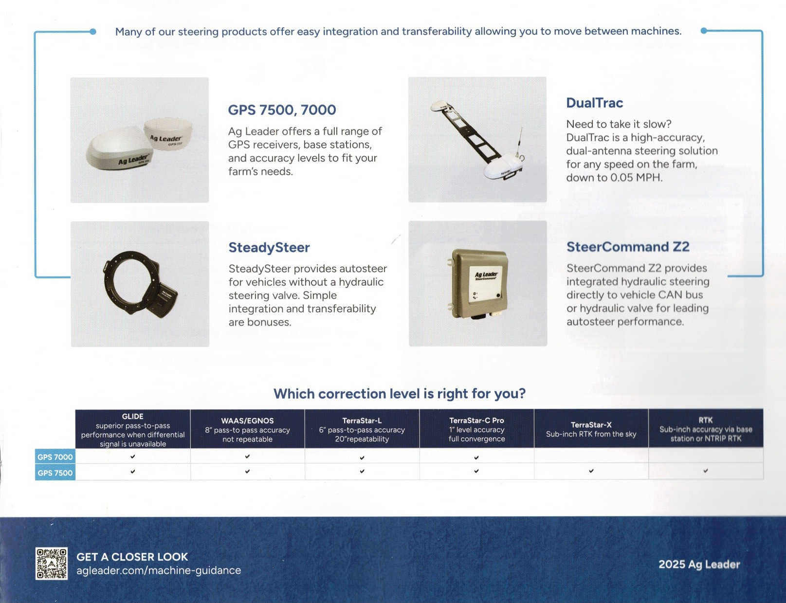 Guidance_p2