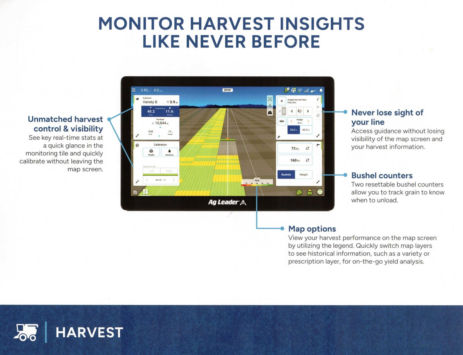 Harvest_p1